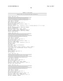 GENETIC POLYMORPHISMS ASSOCIATED WITH VENOUS THROMBOSIS, METHODS OF     DETECTION AND USES THEREOF diagram and image