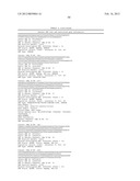 GENETIC POLYMORPHISMS ASSOCIATED WITH VENOUS THROMBOSIS, METHODS OF     DETECTION AND USES THEREOF diagram and image