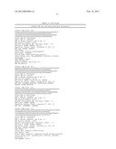 GENETIC POLYMORPHISMS ASSOCIATED WITH VENOUS THROMBOSIS, METHODS OF     DETECTION AND USES THEREOF diagram and image