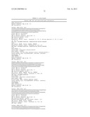 GENETIC POLYMORPHISMS ASSOCIATED WITH VENOUS THROMBOSIS, METHODS OF     DETECTION AND USES THEREOF diagram and image