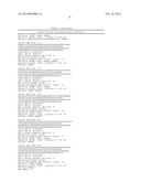 GENETIC POLYMORPHISMS ASSOCIATED WITH VENOUS THROMBOSIS, METHODS OF     DETECTION AND USES THEREOF diagram and image