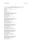 GENETIC POLYMORPHISMS ASSOCIATED WITH VENOUS THROMBOSIS, METHODS OF     DETECTION AND USES THEREOF diagram and image