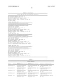 GENETIC POLYMORPHISMS ASSOCIATED WITH VENOUS THROMBOSIS, METHODS OF     DETECTION AND USES THEREOF diagram and image