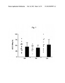 METHODS AND COMPOSITIONS FOR ANTIBODY THERAPY diagram and image