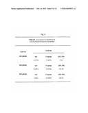 METHODS AND COMPOSITIONS FOR ANTIBODY THERAPY diagram and image