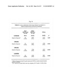 METHODS AND COMPOSITIONS FOR ANTIBODY THERAPY diagram and image