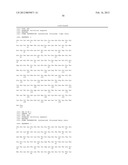 METHODS AND COMPOSITIONS FOR ANTIBODY THERAPY diagram and image