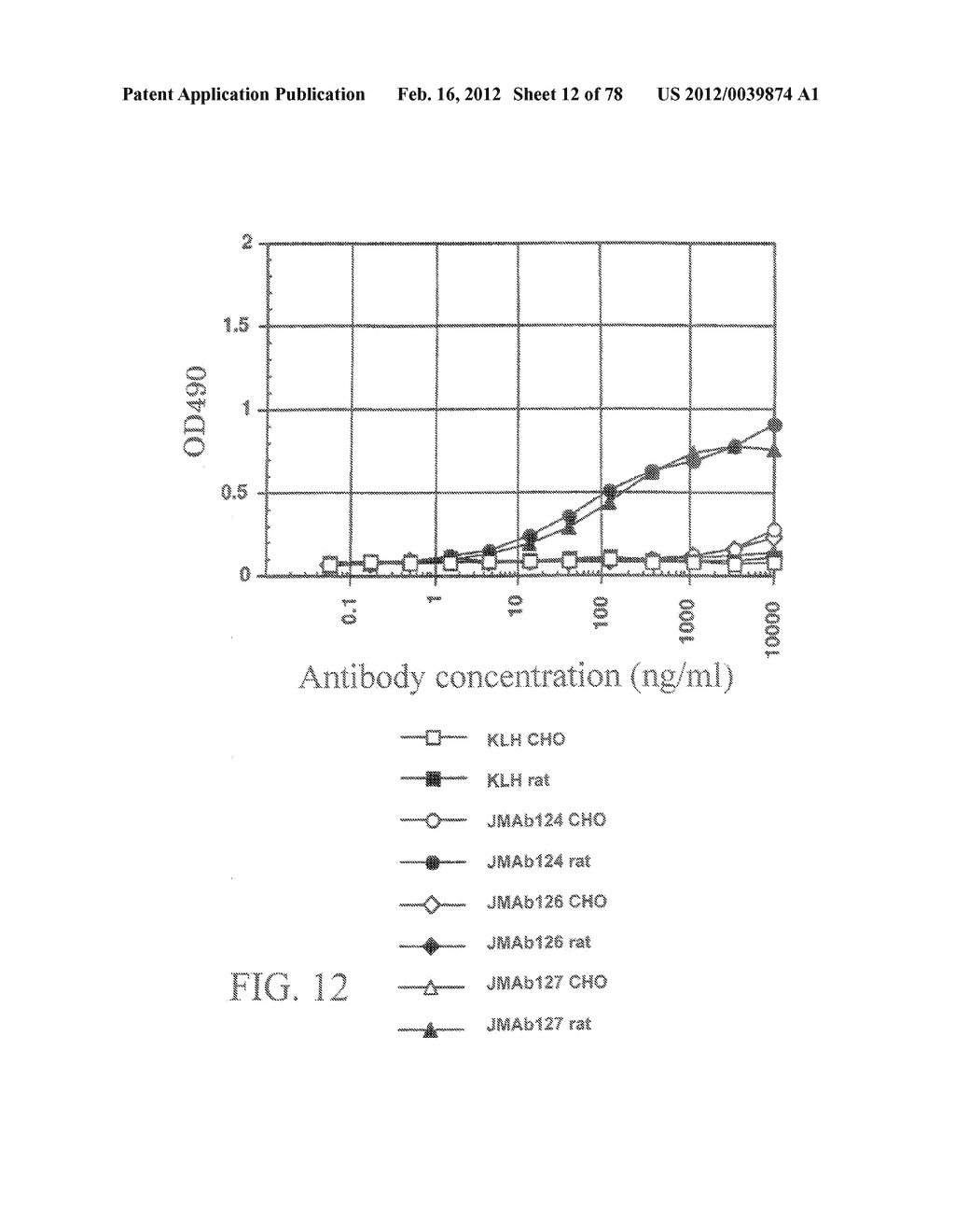 HUMAN MONOCLONAL ANTIBODY AGAINST A COSTIMULATORY SIGNAL TRANSDUCTION     MOLECULE AILIM AND PHARMACEUTICAL USE THEREOF - diagram, schematic, and image 13