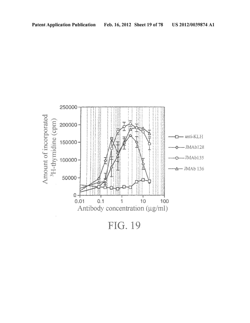 HUMAN MONOCLONAL ANTIBODY AGAINST A COSTIMULATORY SIGNAL TRANSDUCTION     MOLECULE AILIM AND PHARMACEUTICAL USE THEREOF - diagram, schematic, and image 20