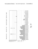 COMPOSITIONS AND METHODS FOR TREATING CARDIOVASCULAR DISEASE diagram and image