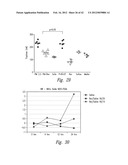 COMPOSITIONS AND METHODS FOR TREATING CARDIOVASCULAR DISEASE diagram and image