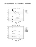 COMPOSITIONS AND METHODS FOR TREATING CARDIOVASCULAR DISEASE diagram and image