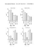 COMPOSITIONS AND METHODS FOR TREATING CARDIOVASCULAR DISEASE diagram and image