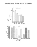 COMPOSITIONS AND METHODS FOR TREATING CARDIOVASCULAR DISEASE diagram and image