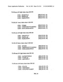 A34 AND A33-LIKE 3 DNA PROTEIN, ANTIBODIES THERETO AND METHODS OF     TREATMENT USING SAME diagram and image