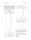 A34 AND A33-LIKE 3 DNA PROTEIN, ANTIBODIES THERETO AND METHODS OF     TREATMENT USING SAME diagram and image