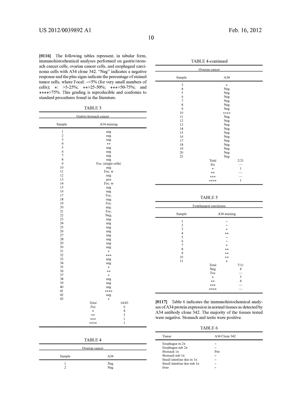 A34 AND A33-LIKE 3 DNA PROTEIN, ANTIBODIES THERETO AND METHODS OF     TREATMENT USING SAME - diagram, schematic, and image 35