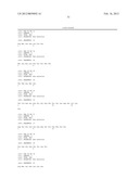 A34 AND A33-LIKE 3 DNA PROTEIN, ANTIBODIES THERETO AND METHODS OF     TREATMENT USING SAME diagram and image