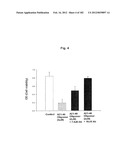 METHOD OF TREATMENT OF NEURODEMENTING DISEASES USING ISOLATED, MONOCLONAL,     HUMAN, ANTI-B-AMYLOID ANTIBODY diagram and image