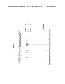 METHOD OF TREATMENT OF NEURODEMENTING DISEASES USING ISOLATED, MONOCLONAL,     HUMAN, ANTI-B-AMYLOID ANTIBODY diagram and image