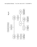 METHOD OF TREATMENT OF NEURODEMENTING DISEASES USING ISOLATED, MONOCLONAL,     HUMAN, ANTI-B-AMYLOID ANTIBODY diagram and image