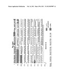 METHOD OF TREATMENT OF NEURODEMENTING DISEASES USING ISOLATED, MONOCLONAL,     HUMAN, ANTI-B-AMYLOID ANTIBODY diagram and image