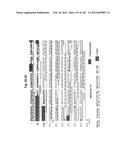 METHOD OF TREATMENT OF NEURODEMENTING DISEASES USING ISOLATED, MONOCLONAL,     HUMAN, ANTI-B-AMYLOID ANTIBODY diagram and image