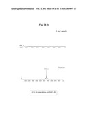 METHOD OF TREATMENT OF NEURODEMENTING DISEASES USING ISOLATED, MONOCLONAL,     HUMAN, ANTI-B-AMYLOID ANTIBODY diagram and image