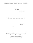 METHOD OF TREATMENT OF NEURODEMENTING DISEASES USING ISOLATED, MONOCLONAL,     HUMAN, ANTI-B-AMYLOID ANTIBODY diagram and image