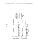 METHOD OF TREATMENT OF NEURODEMENTING DISEASES USING ISOLATED, MONOCLONAL,     HUMAN, ANTI-B-AMYLOID ANTIBODY diagram and image