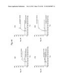 METHOD OF TREATMENT OF NEURODEMENTING DISEASES USING ISOLATED, MONOCLONAL,     HUMAN, ANTI-B-AMYLOID ANTIBODY diagram and image