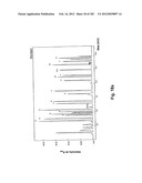 METHOD OF TREATMENT OF NEURODEMENTING DISEASES USING ISOLATED, MONOCLONAL,     HUMAN, ANTI-B-AMYLOID ANTIBODY diagram and image