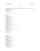 METHOD OF TREATMENT OF NEURODEMENTING DISEASES USING ISOLATED, MONOCLONAL,     HUMAN, ANTI-B-AMYLOID ANTIBODY diagram and image