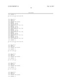 METHOD OF TREATMENT OF NEURODEMENTING DISEASES USING ISOLATED, MONOCLONAL,     HUMAN, ANTI-B-AMYLOID ANTIBODY diagram and image