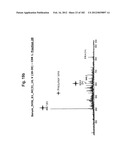 METHOD OF TREATMENT OF NEURODEMENTING DISEASES USING ISOLATED, MONOCLONAL,     HUMAN, ANTI-B-AMYLOID ANTIBODY diagram and image