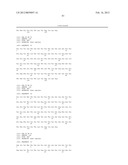 METHOD OF TREATMENT OF NEURODEMENTING DISEASES USING ISOLATED, MONOCLONAL,     HUMAN, ANTI-B-AMYLOID ANTIBODY diagram and image