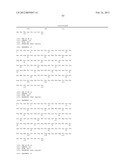 METHOD OF TREATMENT OF NEURODEMENTING DISEASES USING ISOLATED, MONOCLONAL,     HUMAN, ANTI-B-AMYLOID ANTIBODY diagram and image