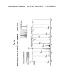 METHOD OF TREATMENT OF NEURODEMENTING DISEASES USING ISOLATED, MONOCLONAL,     HUMAN, ANTI-B-AMYLOID ANTIBODY diagram and image