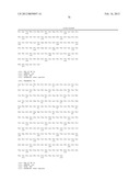 METHOD OF TREATMENT OF NEURODEMENTING DISEASES USING ISOLATED, MONOCLONAL,     HUMAN, ANTI-B-AMYLOID ANTIBODY diagram and image