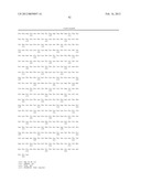 METHOD OF TREATMENT OF NEURODEMENTING DISEASES USING ISOLATED, MONOCLONAL,     HUMAN, ANTI-B-AMYLOID ANTIBODY diagram and image