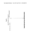 METHOD OF TREATMENT OF NEURODEMENTING DISEASES USING ISOLATED, MONOCLONAL,     HUMAN, ANTI-B-AMYLOID ANTIBODY diagram and image