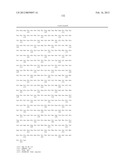 METHOD OF TREATMENT OF NEURODEMENTING DISEASES USING ISOLATED, MONOCLONAL,     HUMAN, ANTI-B-AMYLOID ANTIBODY diagram and image