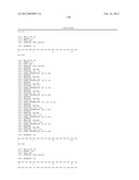 METHOD OF TREATMENT OF NEURODEMENTING DISEASES USING ISOLATED, MONOCLONAL,     HUMAN, ANTI-B-AMYLOID ANTIBODY diagram and image