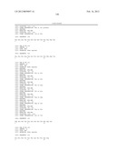 METHOD OF TREATMENT OF NEURODEMENTING DISEASES USING ISOLATED, MONOCLONAL,     HUMAN, ANTI-B-AMYLOID ANTIBODY diagram and image