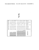 METHOD OF TREATMENT OF NEURODEMENTING DISEASES USING ISOLATED, MONOCLONAL,     HUMAN, ANTI-B-AMYLOID ANTIBODY diagram and image