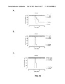 HUMAN BINDING MOLECULES CAPABLE OF NEUTRALIZING INFLUENZA VIRUS H3N2 AND     USES THEREOF diagram and image