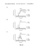 HUMAN BINDING MOLECULES CAPABLE OF NEUTRALIZING INFLUENZA VIRUS H3N2 AND     USES THEREOF diagram and image