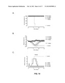 HUMAN BINDING MOLECULES CAPABLE OF NEUTRALIZING INFLUENZA VIRUS H3N2 AND     USES THEREOF diagram and image