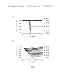 HUMAN BINDING MOLECULES CAPABLE OF NEUTRALIZING INFLUENZA VIRUS H3N2 AND     USES THEREOF diagram and image