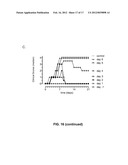 HUMAN BINDING MOLECULES CAPABLE OF NEUTRALIZING INFLUENZA VIRUS H3N2 AND     USES THEREOF diagram and image